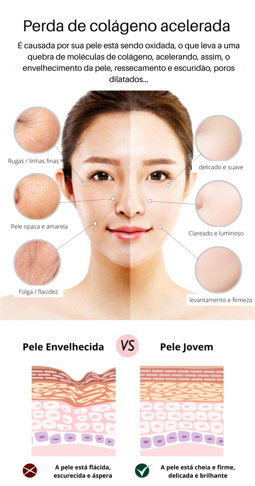 Bálsamo Rejuvenescedor e Preenchedor (Últimas unidades - Frete Grátis)